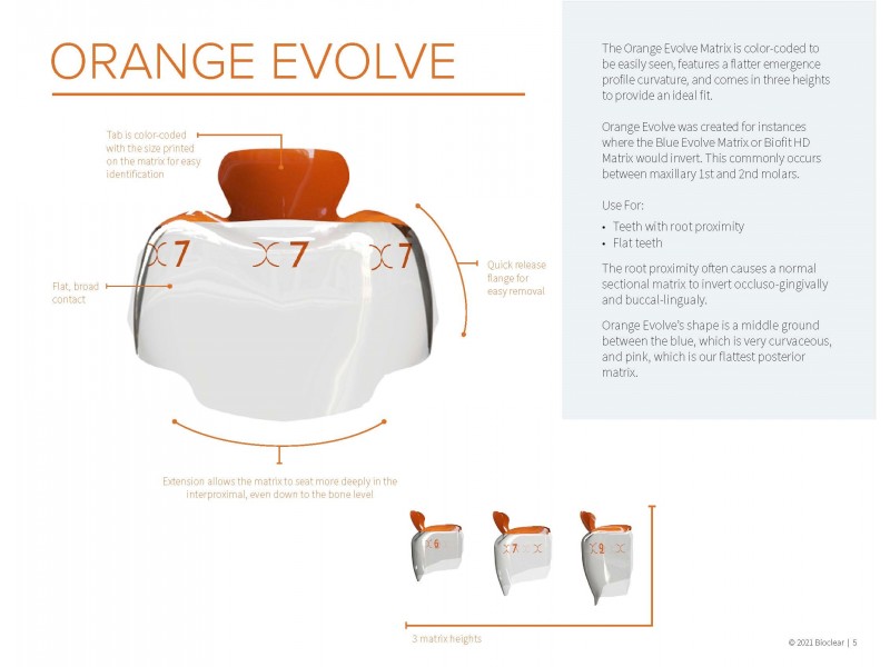 Evolve Molar Orange 9mm Evolve Matrix  - Τεχνητά Τοιχώματα Οπισθίων 